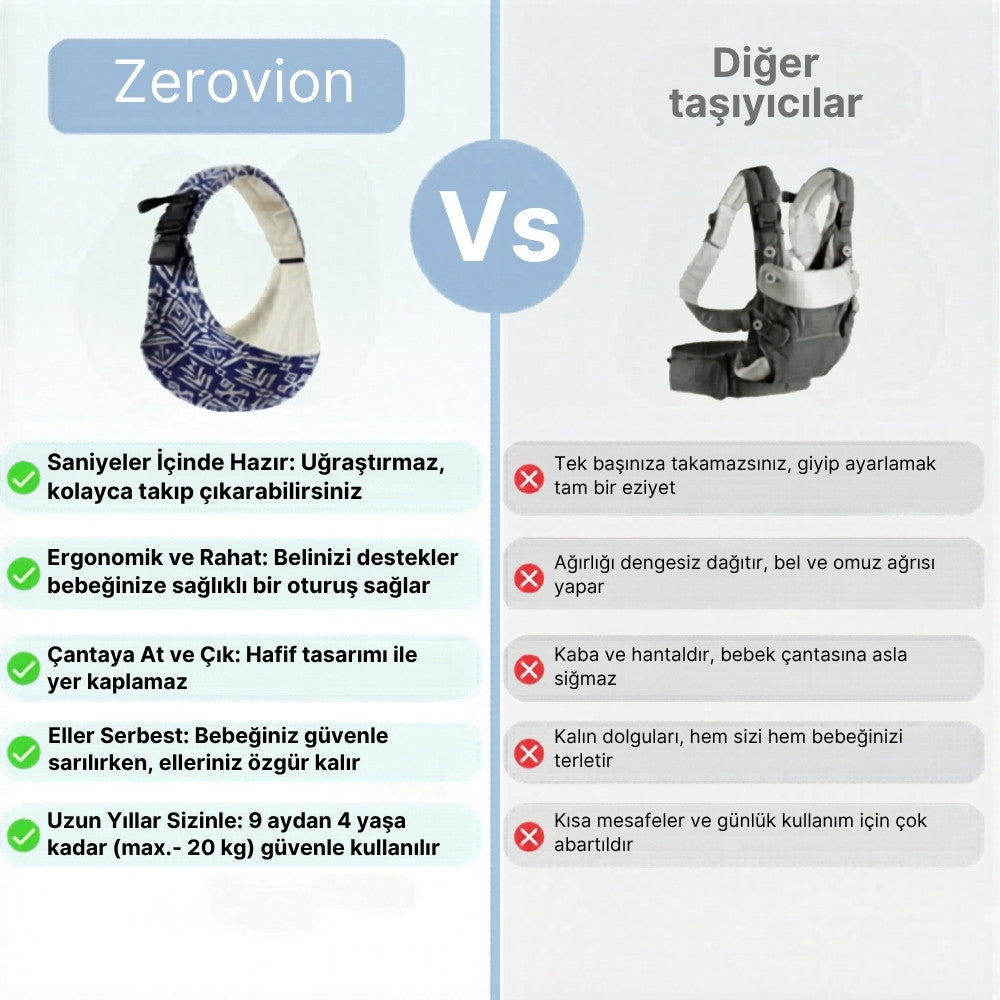Zerovion - Yeşil Yan Sling Çocuk Taşıyıcı