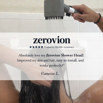THE FILTERED SHOWERHEAD™